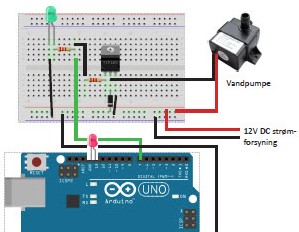 Vandingsanlæg med stor pumpe til Arduino UNO